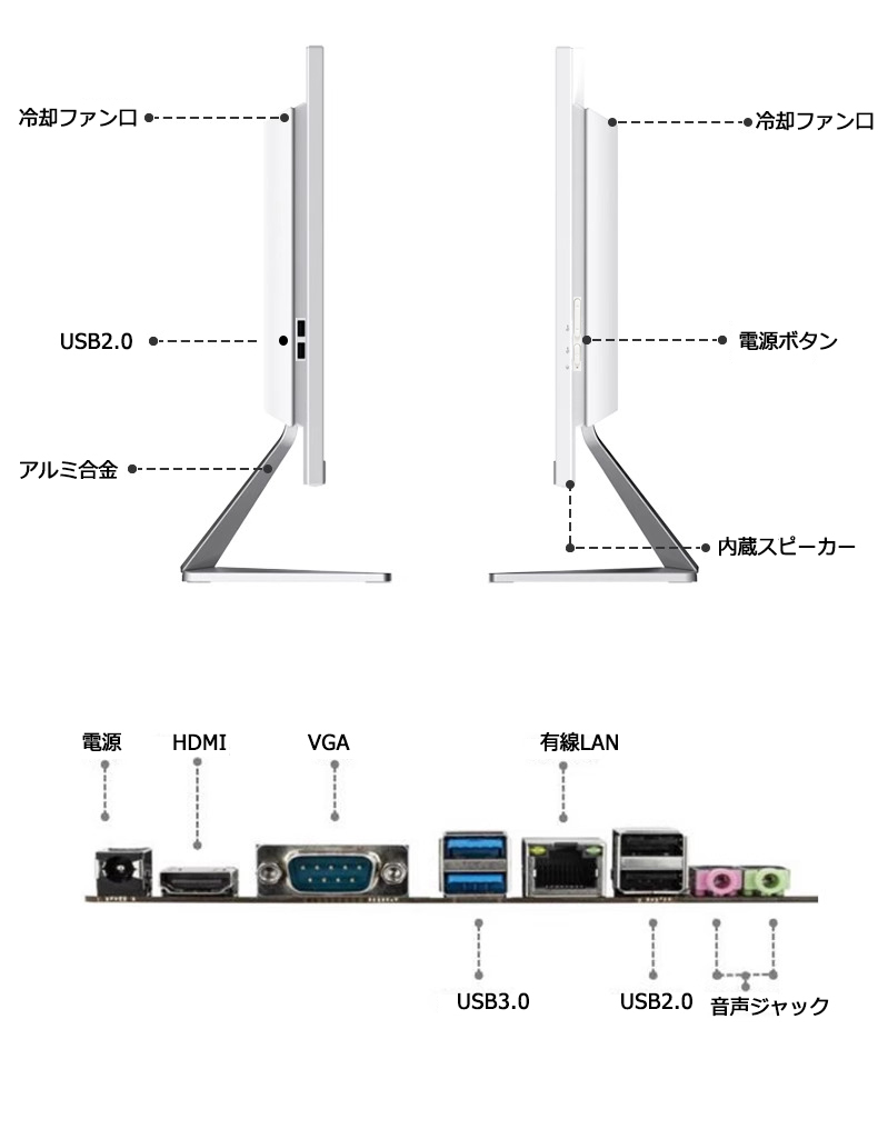 最安 デスクトップ 新品 一体型PC 一体型パソコン 24インチ CPU
